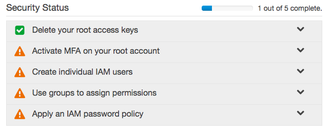 Security Task List